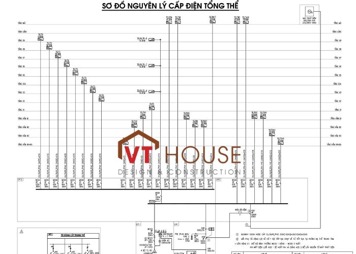 Tối ưu hệ thống điện dự án 52 Hàng Bài: Giải pháp từ VTHouse