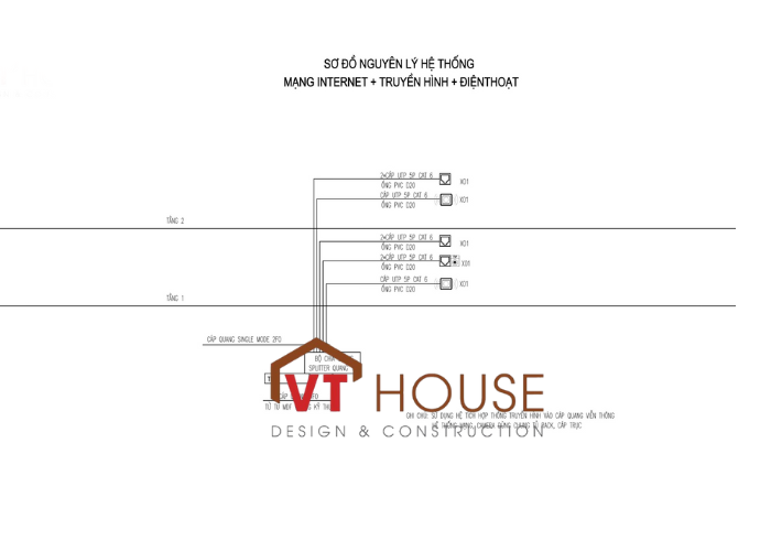 Thiết kế hệ thống điện căn hộ Duplex Ecopark: Nâng tầm cuộc sống hiện đại