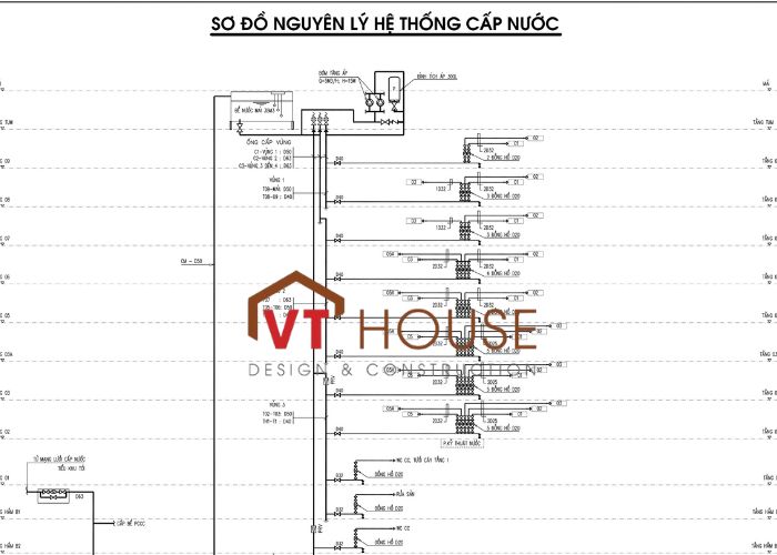 Sơ Đồ & Mặt Bằng Cấp Thoát Nước Dự Án 52 Hàng Bài: Giải Pháp MEPF Chuyên Nghiệp