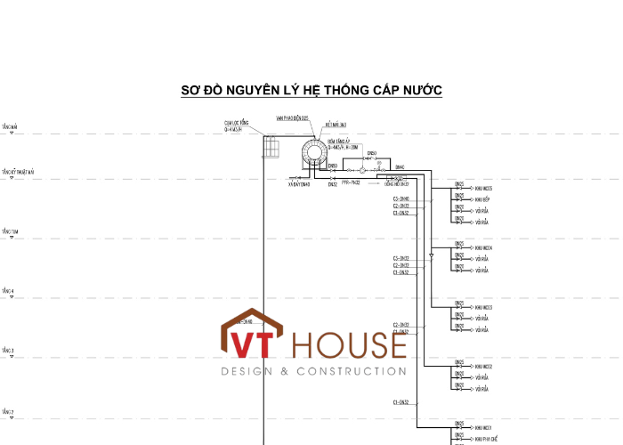 Thiết Kế Cấp Thoát Nước Văn Phòng Việt Úc: Chất Lượng & Tiêu Chuẩn