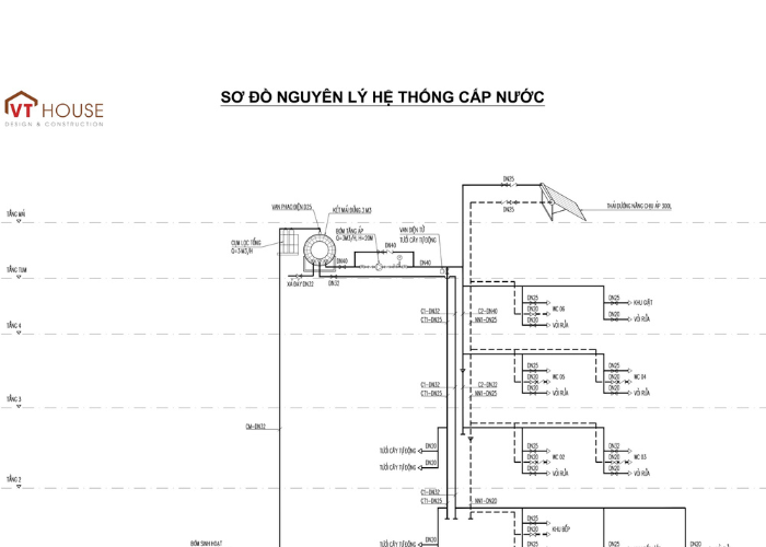 Hồ Sơ Thiết Kế Nước Nhà Ở Vinh Tân Nghệ An | VT-House