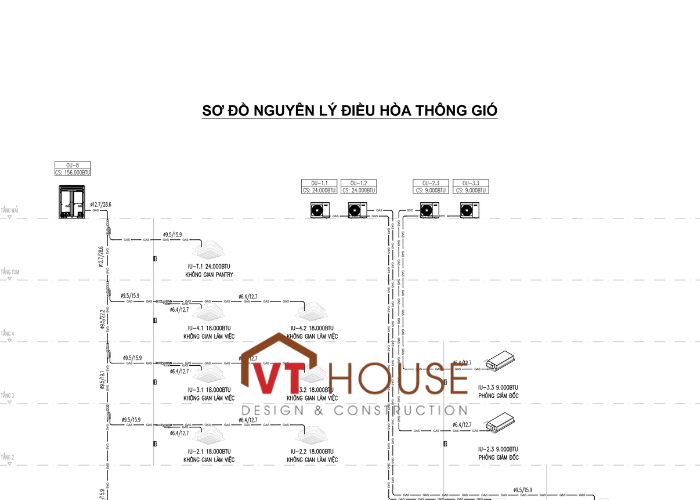 Thiết Kế HVAC Chuẩn: Giải Pháp Điều Hòa Thông Gió Văn Phòng Việt Úc