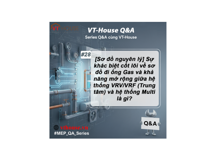 VT House Q&A #28: Hệ Multi Hay VRV/VRF? Giải Mã Khác Biệt Từ Sơ Đồ Nguyên Lý Đi Ống Gas