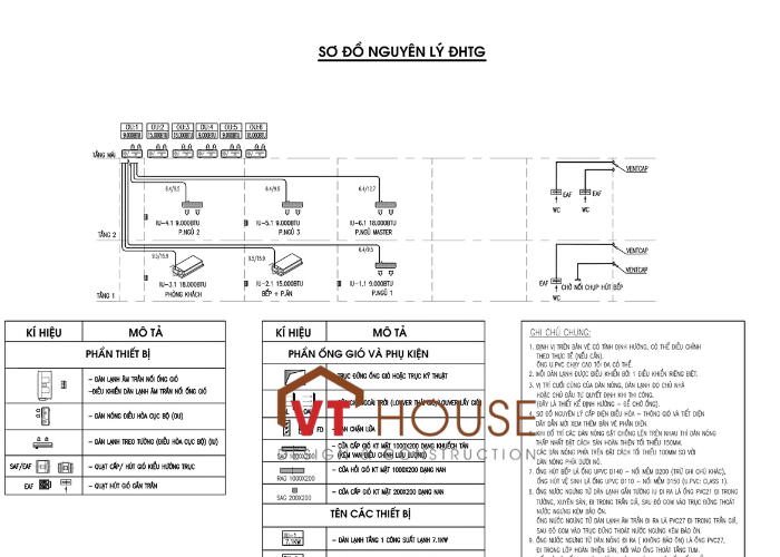 HVAC ToHouse: Giải Pháp Điều Hòa Chuyên Nghiệp